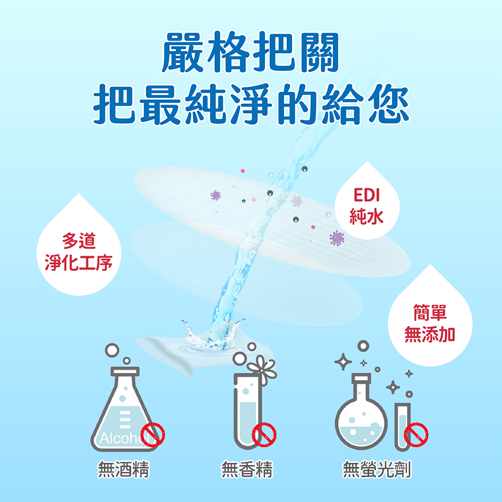 Tino純水柔濕巾 20抽